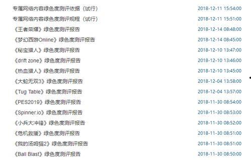 吃瓜网每日大赛往期内容