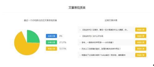 娱乐吃瓜号剪辑怎么赚钱,剪辑赚钱的秘诀与攻略